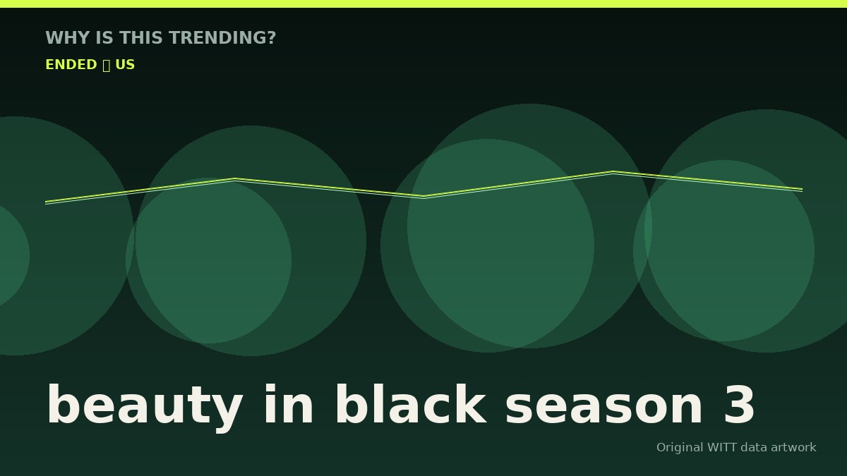 beauty in black season 3 original attention timeline illustration