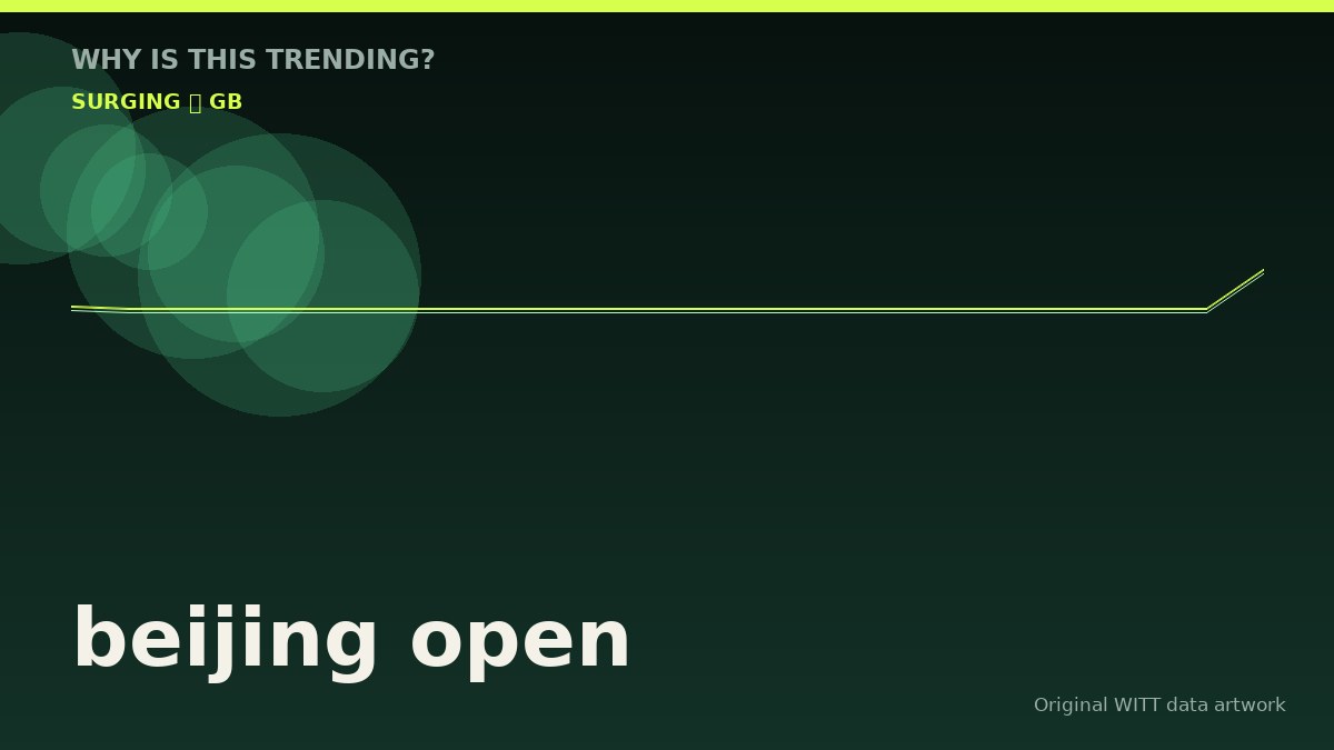 beijing open original attention timeline illustration