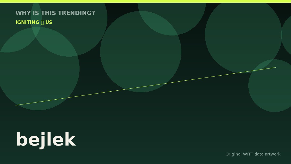 bejlek original attention timeline illustration