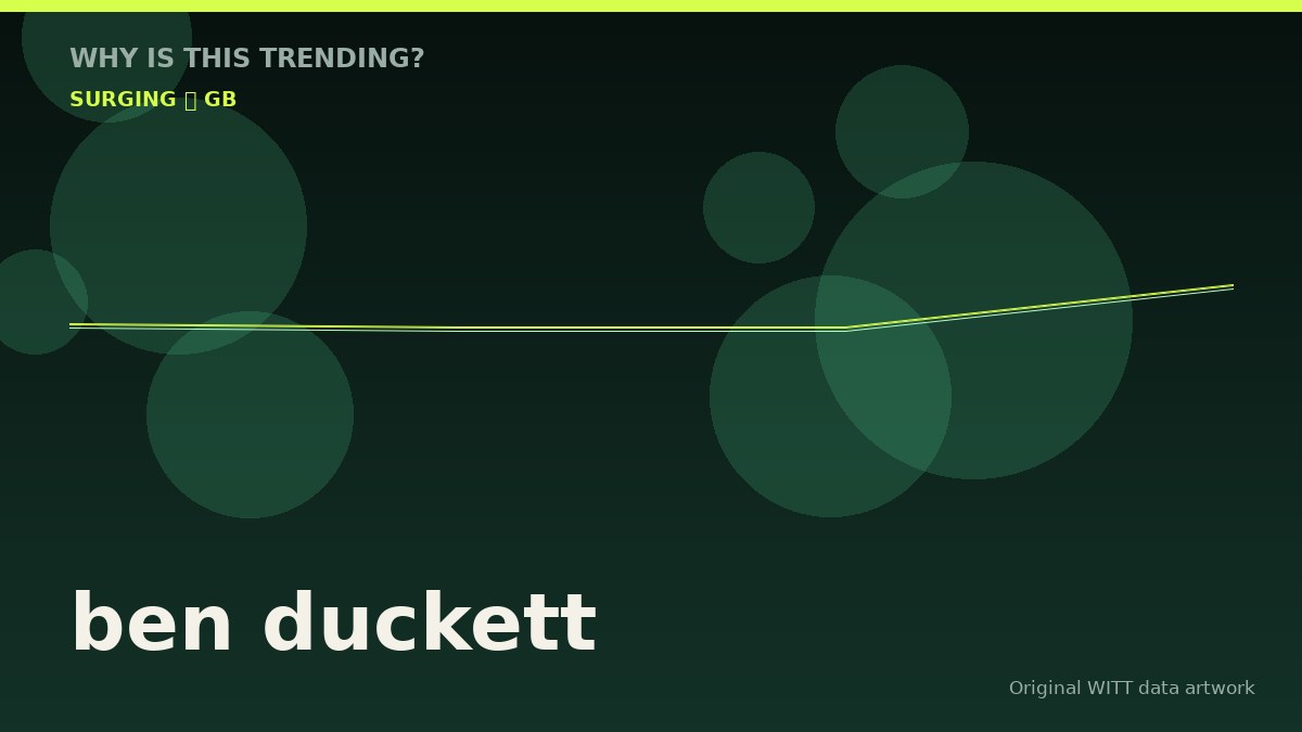 ben duckett original attention timeline illustration