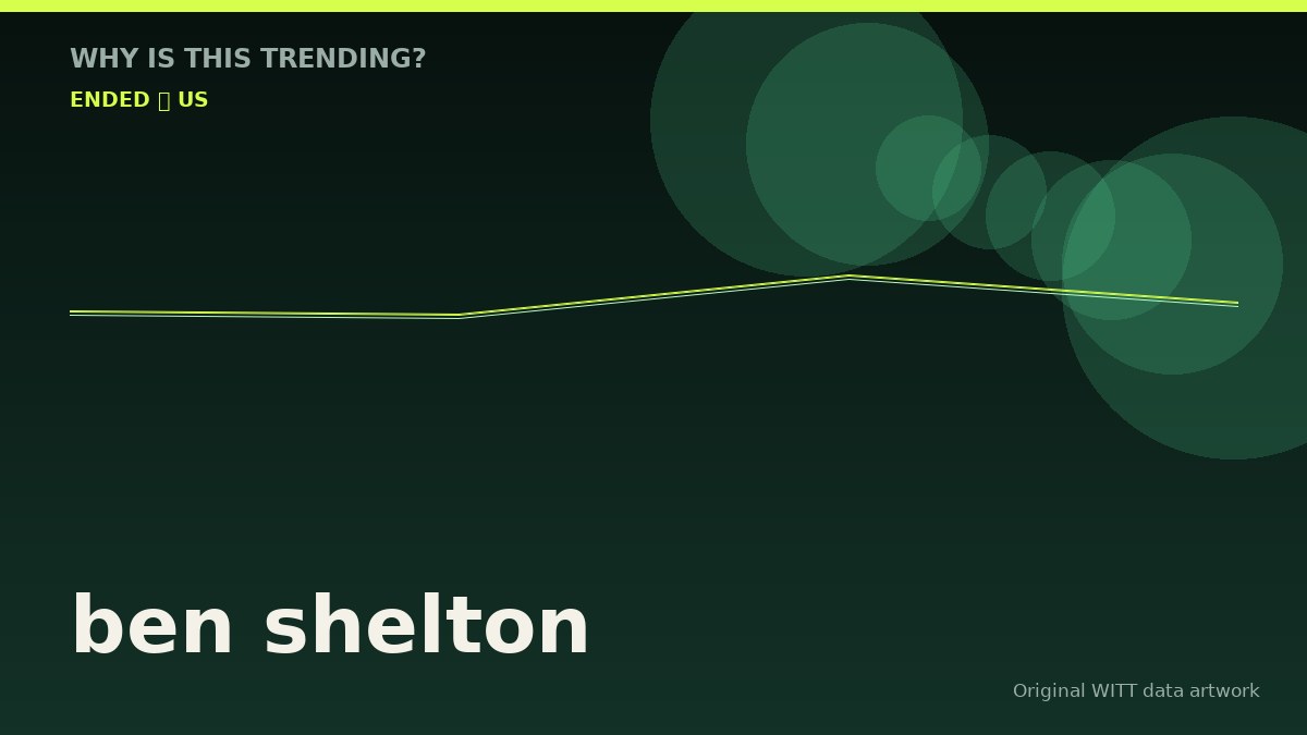 ben shelton original attention timeline illustration