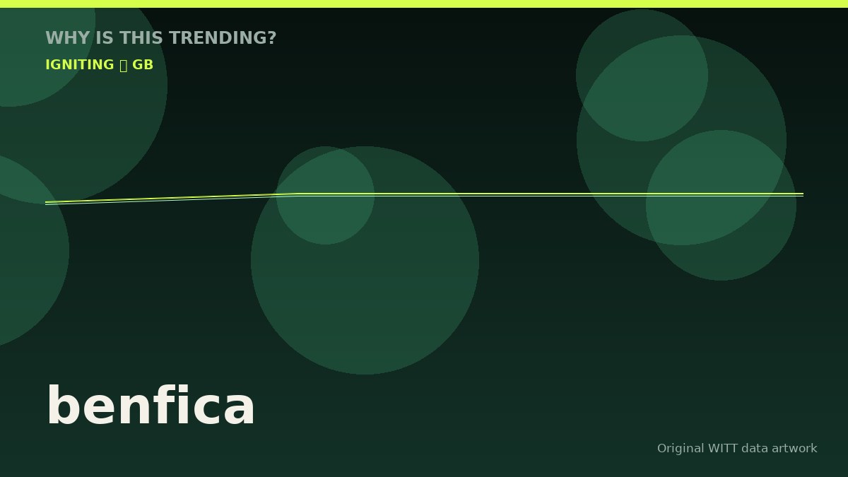 benfica original attention timeline illustration