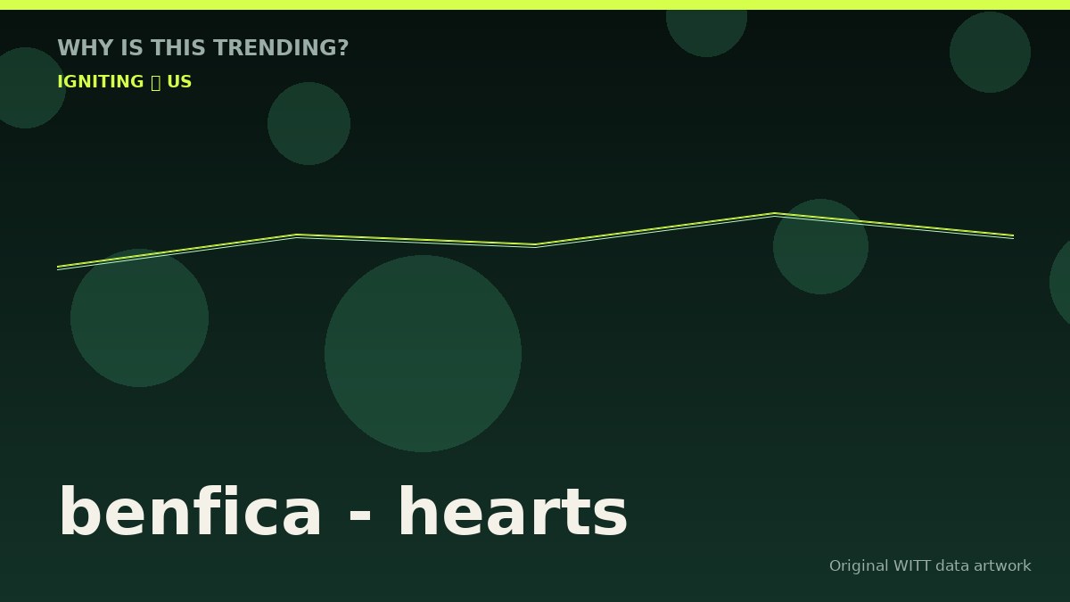 benfica - hearts original attention timeline illustration