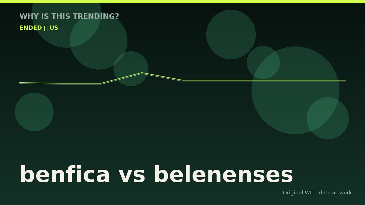 benfica vs belenenses original attention timeline illustration