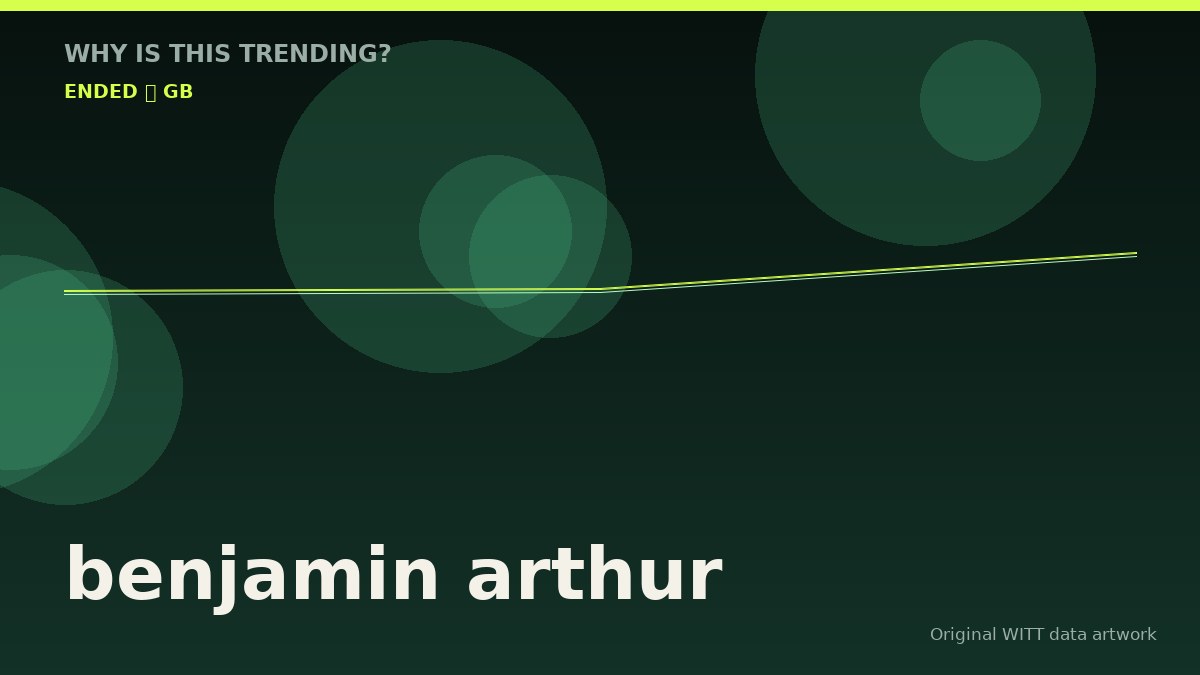 benjamin arthur original attention timeline illustration
