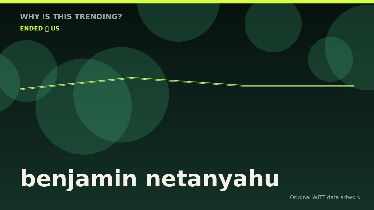benjamin netanyahu original attention timeline illustration