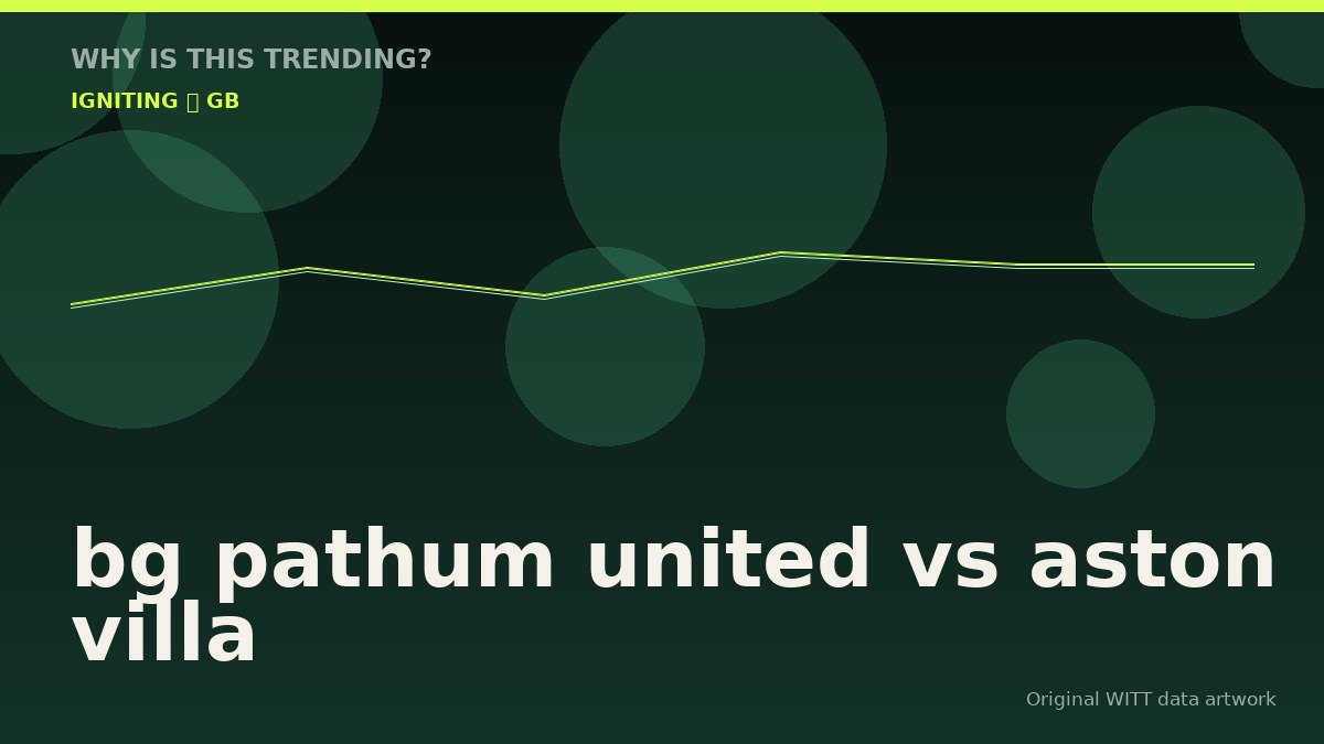 bg pathum united vs aston villa original attention timeline illustration