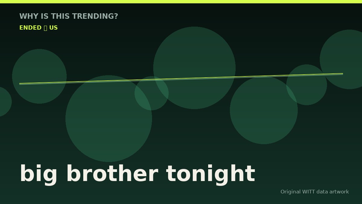 big brother tonight original attention timeline illustration