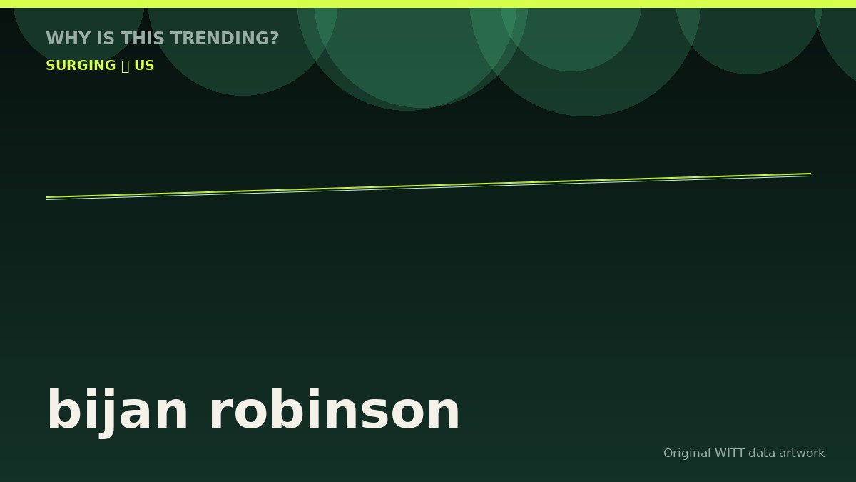 bijan robinson original attention timeline illustration