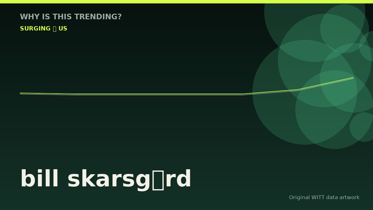 bill skarsgård original attention timeline illustration
