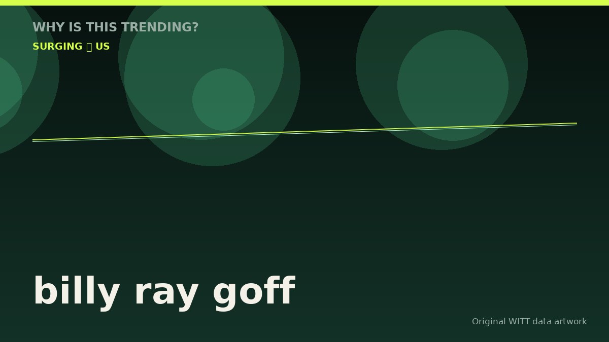 billy ray goff original attention timeline illustration
