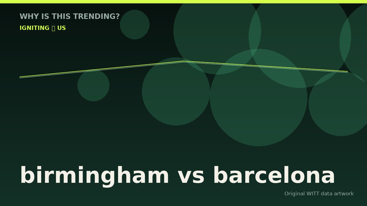 birmingham vs barcelona original attention timeline illustration