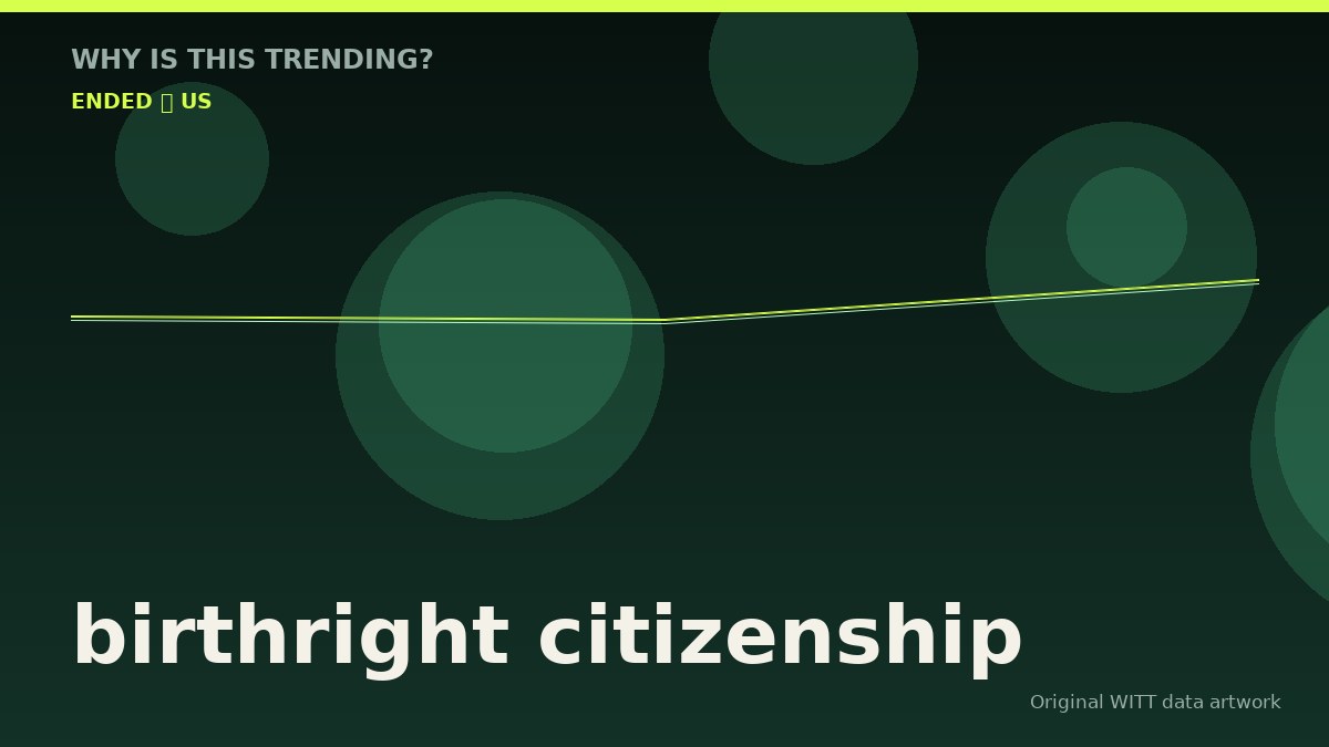 birthright citizenship original attention timeline illustration