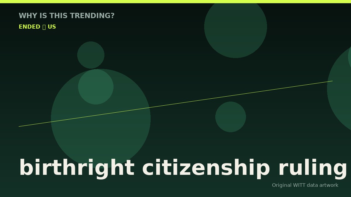 birthright citizenship ruling original attention timeline illustration