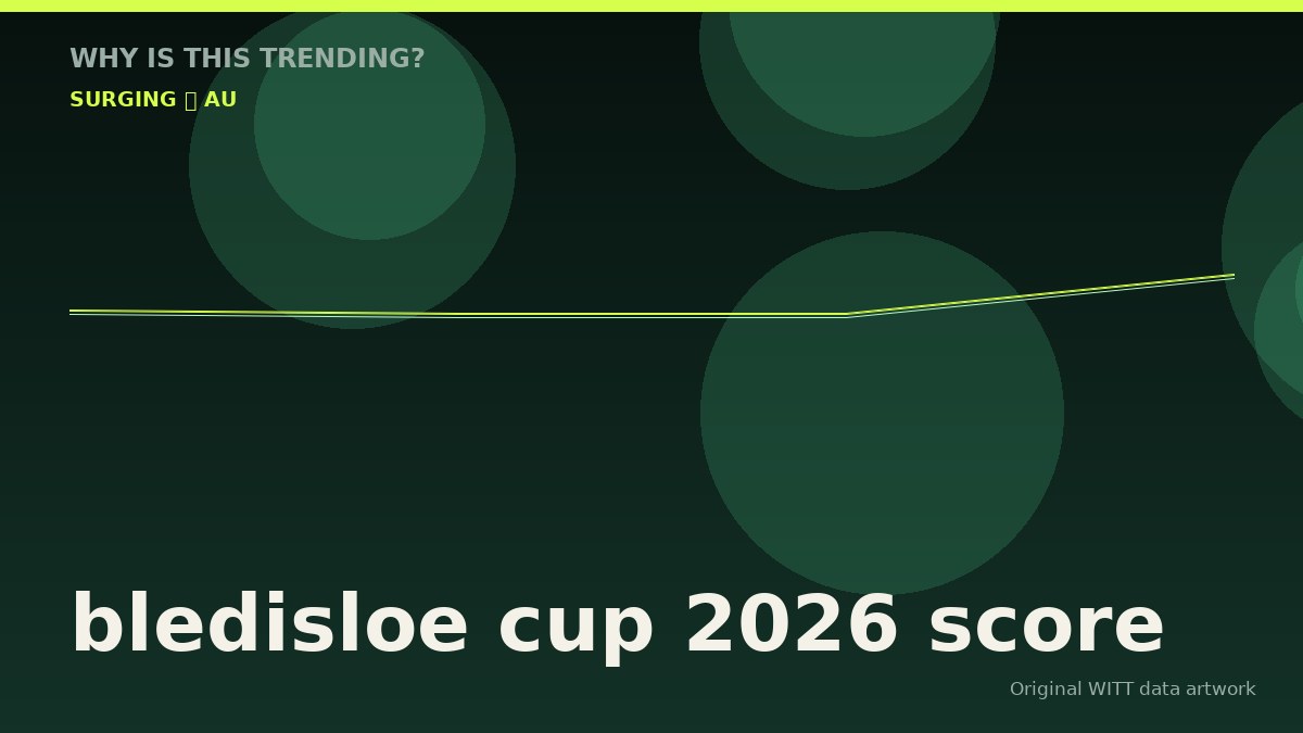 bledisloe cup 2026 score original attention timeline illustration