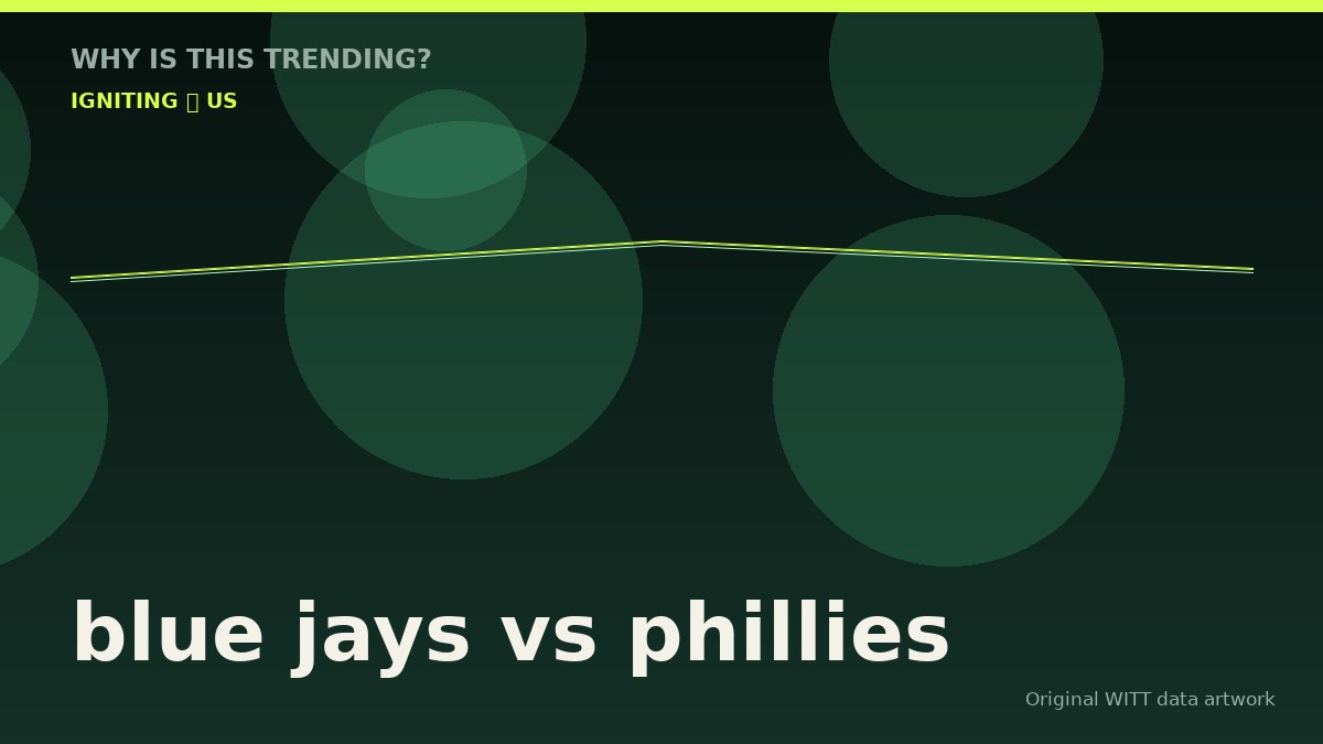 blue jays vs phillies original attention timeline illustration