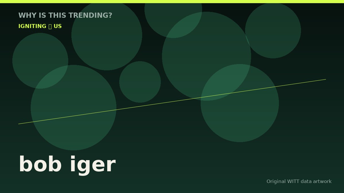 bob iger original attention timeline illustration
