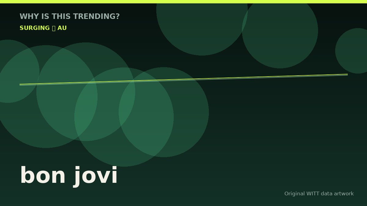 bon jovi original attention timeline illustration