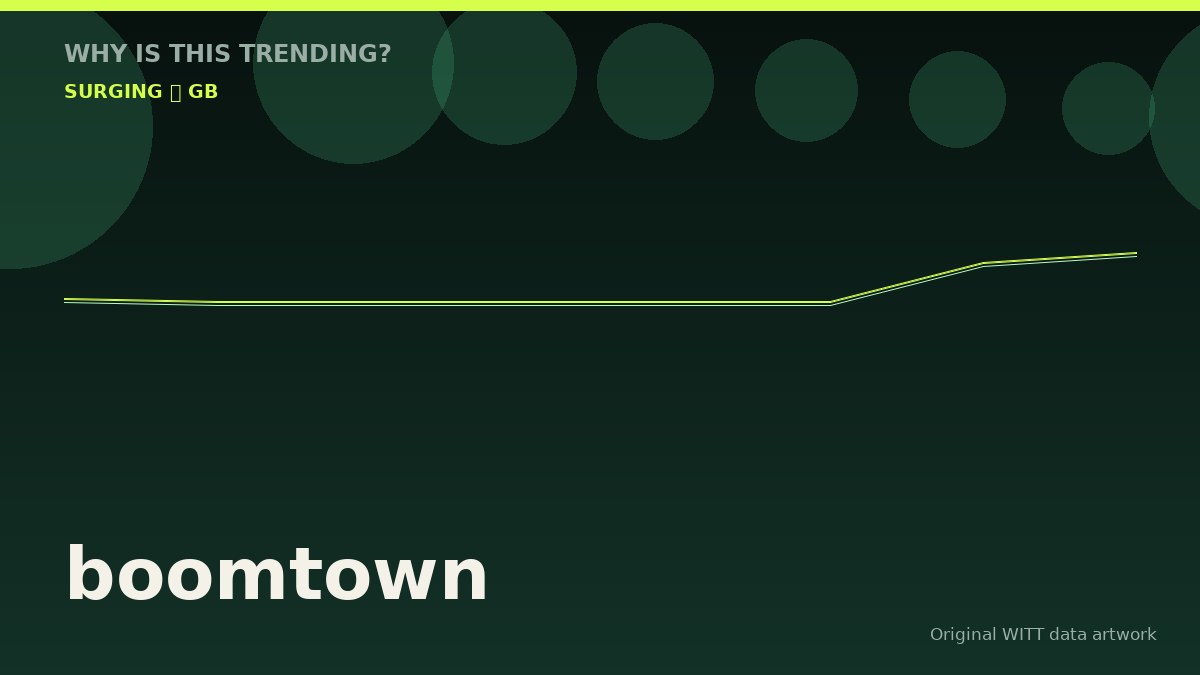 boomtown original attention timeline illustration