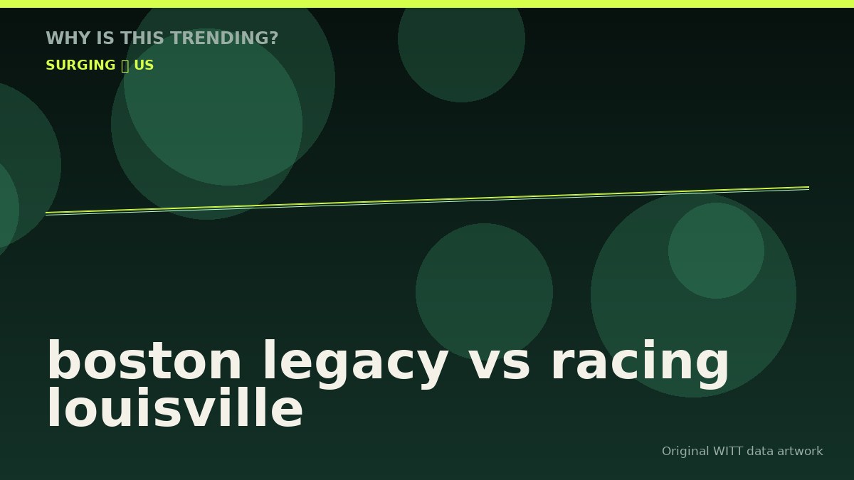 boston legacy vs racing louisville original attention timeline illustration