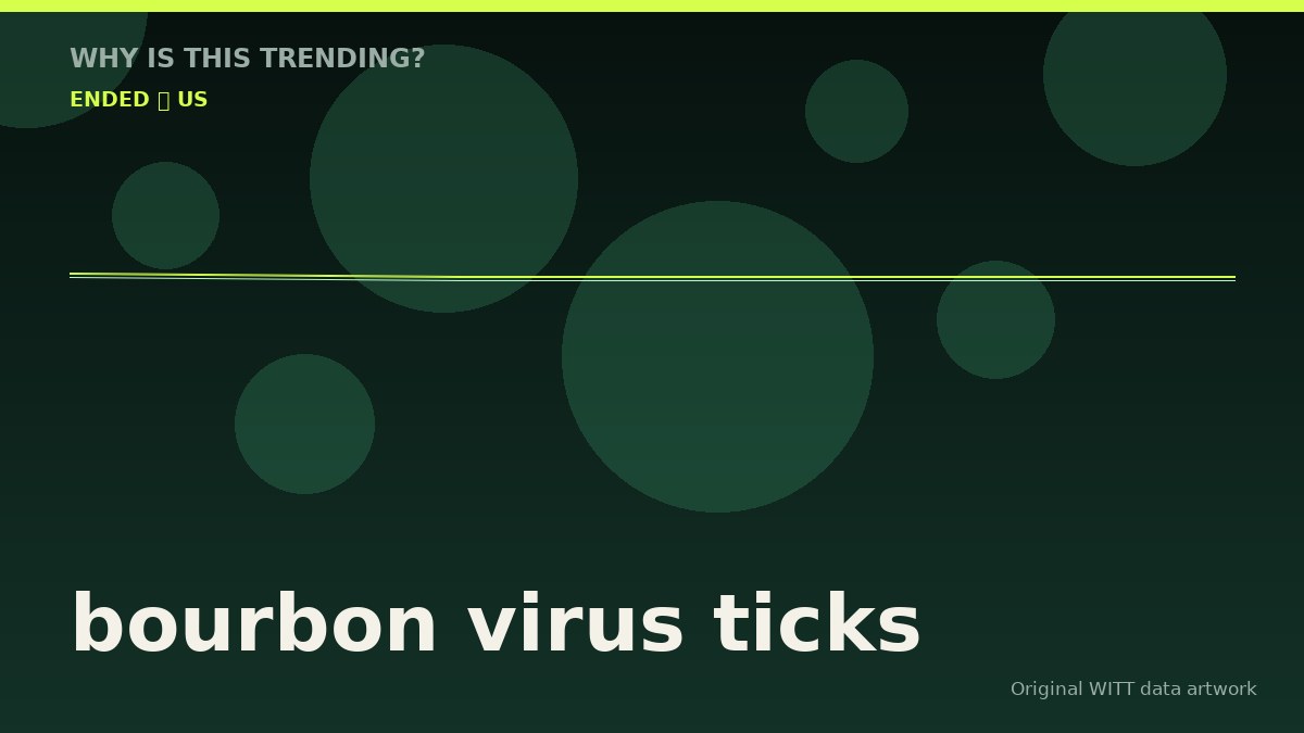bourbon virus ticks original attention timeline illustration