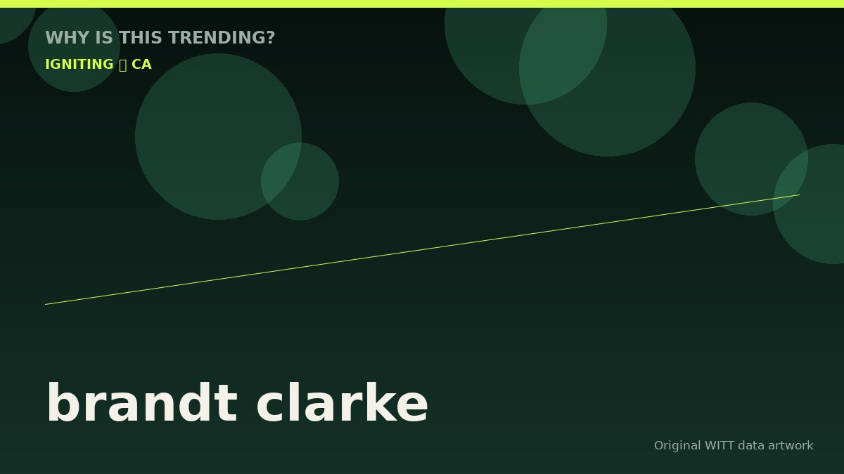 brandt clarke original attention timeline illustration
