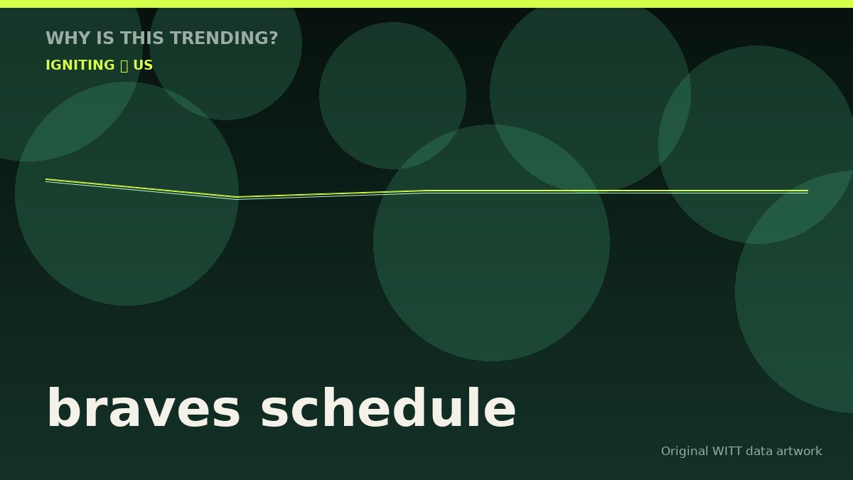 braves schedule original attention timeline illustration