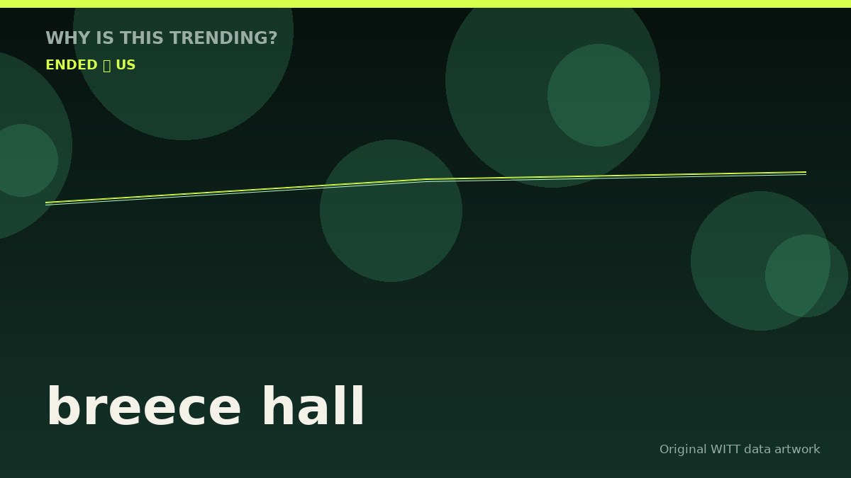 breece hall original attention timeline illustration