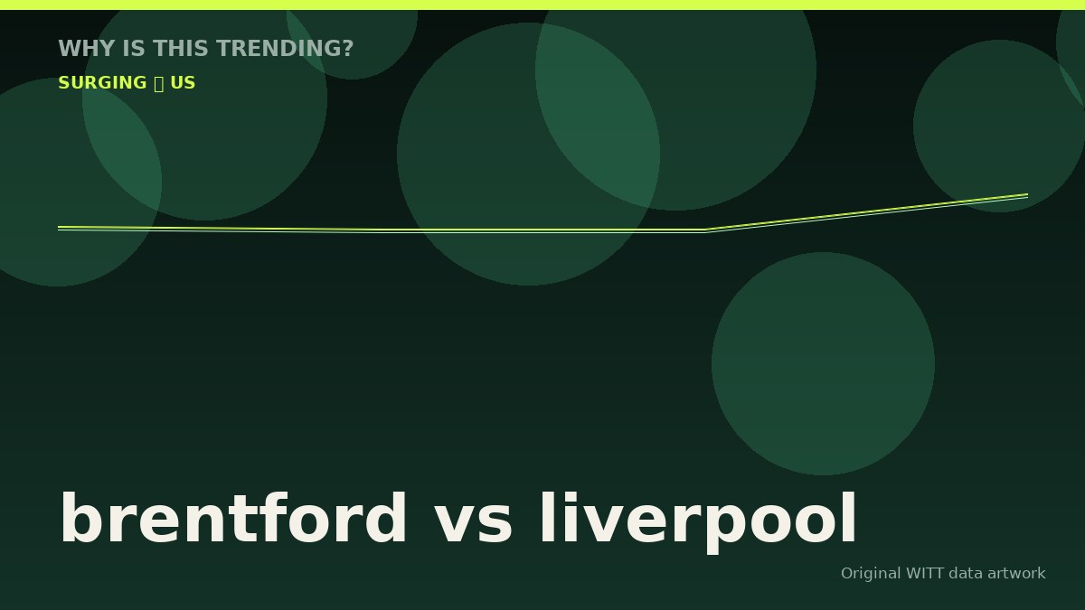 brentford vs liverpool original attention timeline illustration