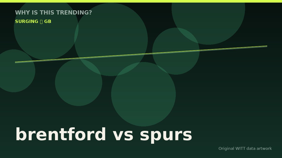 brentford vs spurs original attention timeline illustration