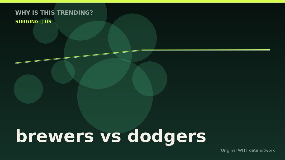 brewers vs dodgers original attention timeline illustration