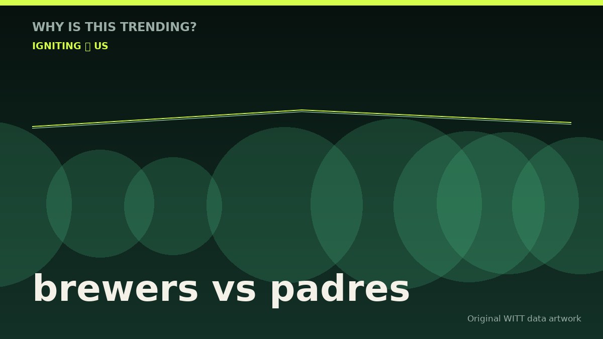brewers vs padres original attention timeline illustration