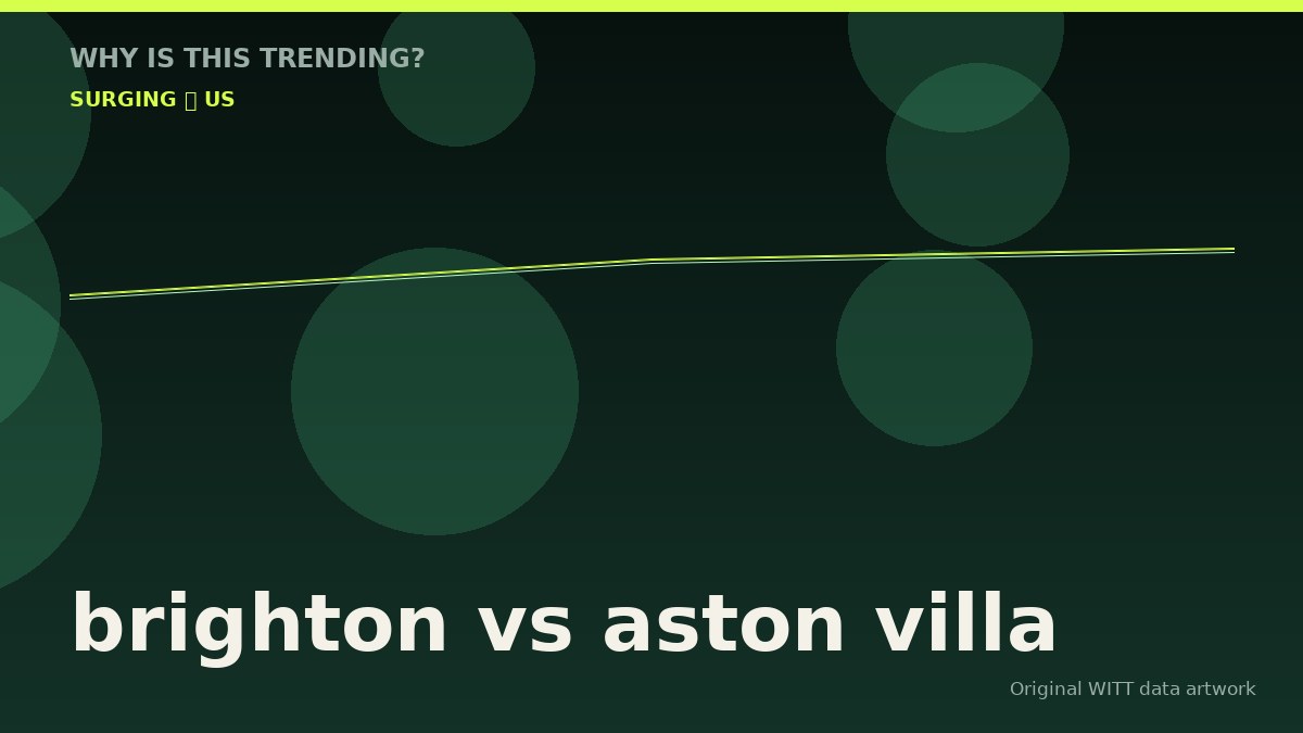 brighton vs aston villa original attention timeline illustration