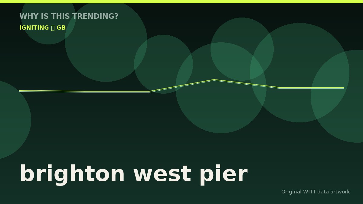 brighton west pier original attention timeline illustration