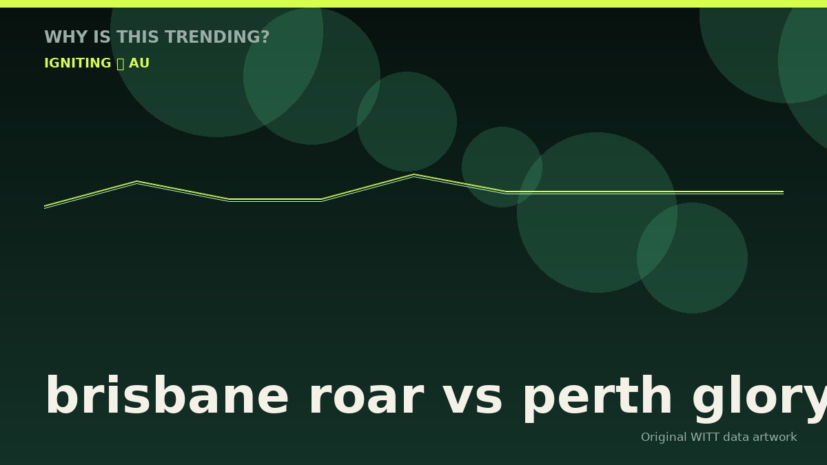 brisbane roar vs perth glory original attention timeline illustration