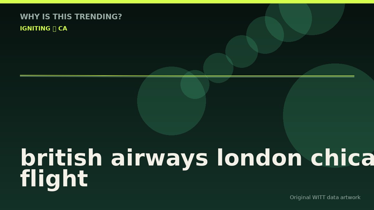 british airways london chicago flight original attention timeline illustration
