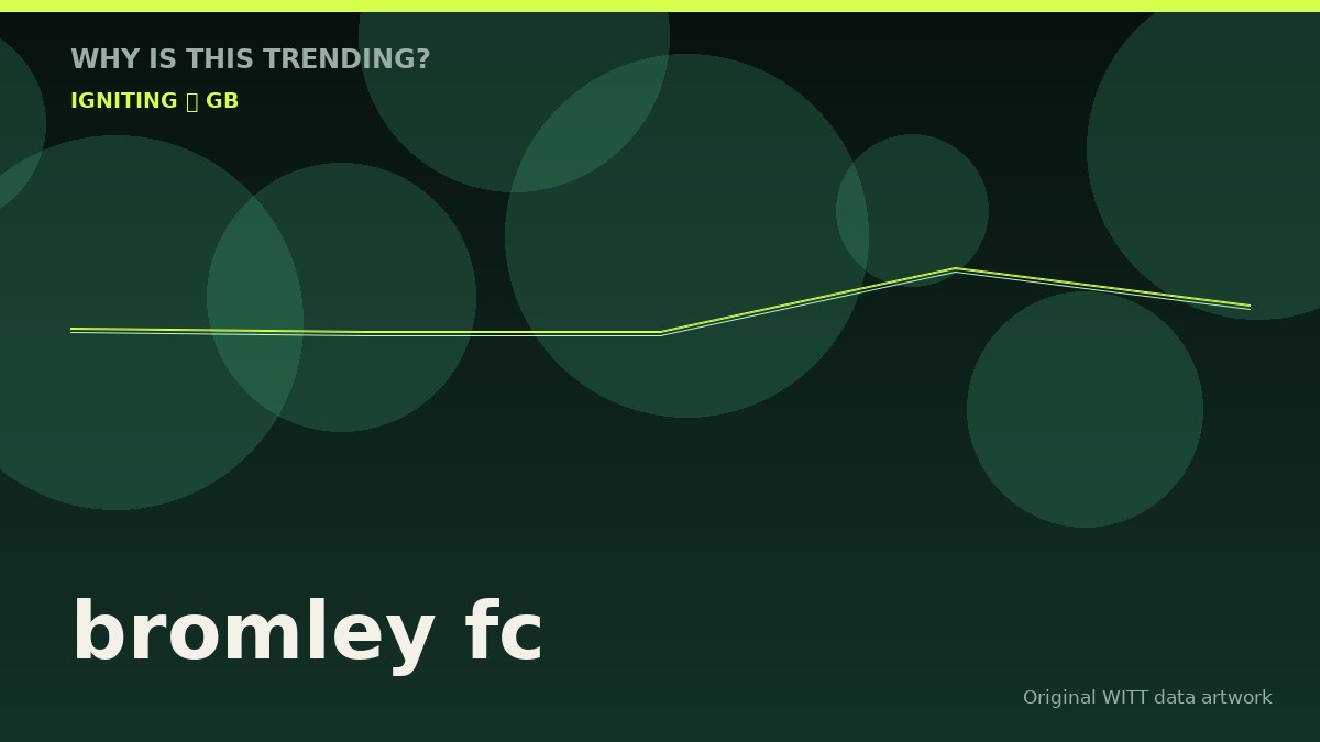 bromley fc original attention timeline illustration