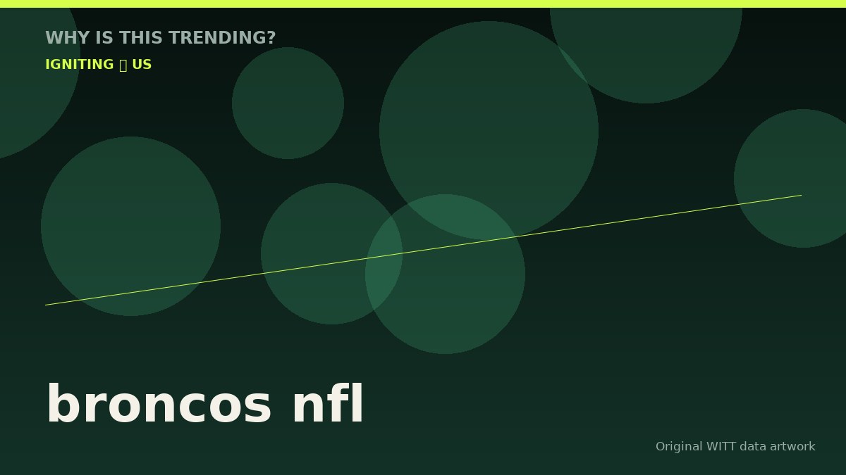 broncos nfl original attention timeline illustration