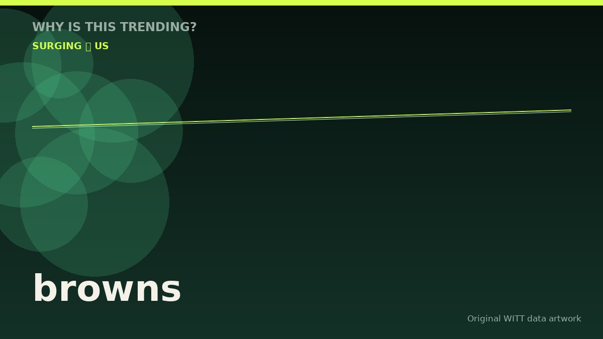 browns original attention timeline illustration
