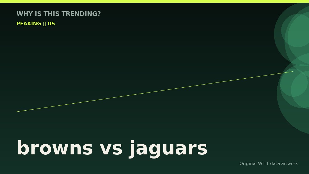 browns vs jaguars original attention timeline illustration
