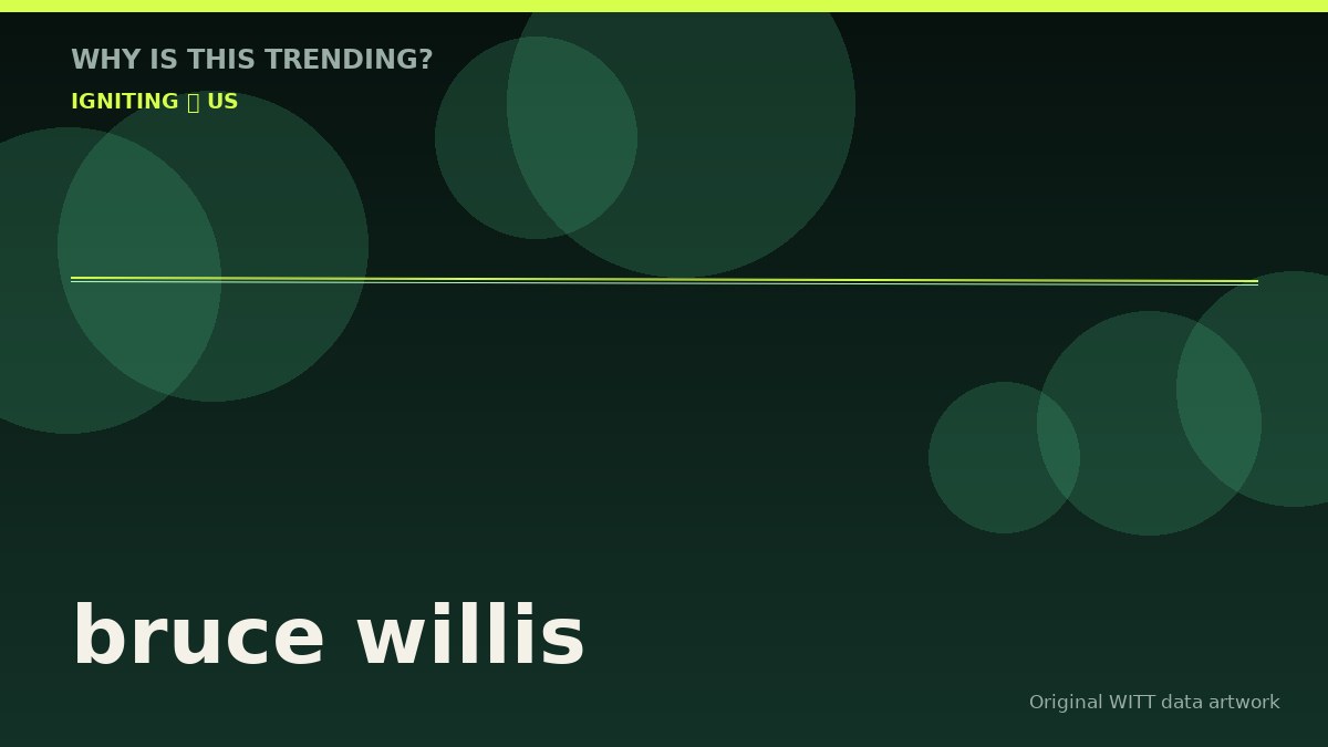 bruce willis original attention timeline illustration