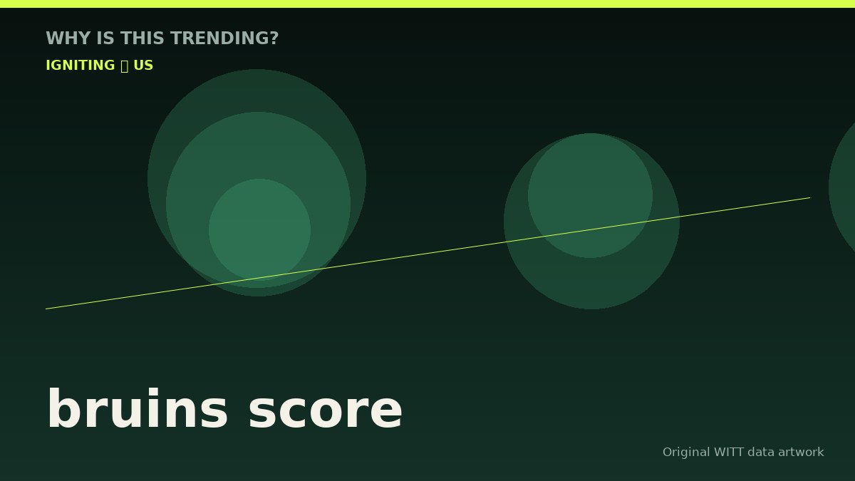 bruins score original attention timeline illustration