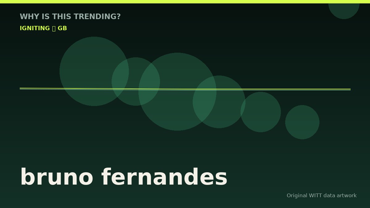 bruno fernandes original attention timeline illustration