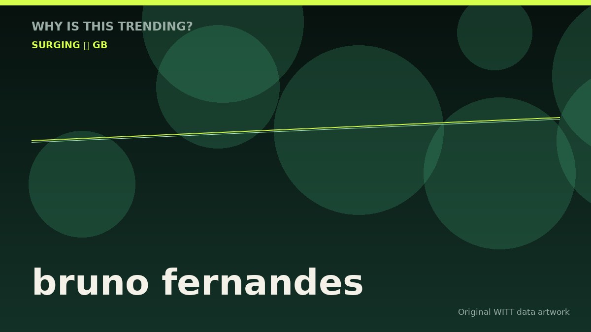 bruno fernandes original attention timeline illustration