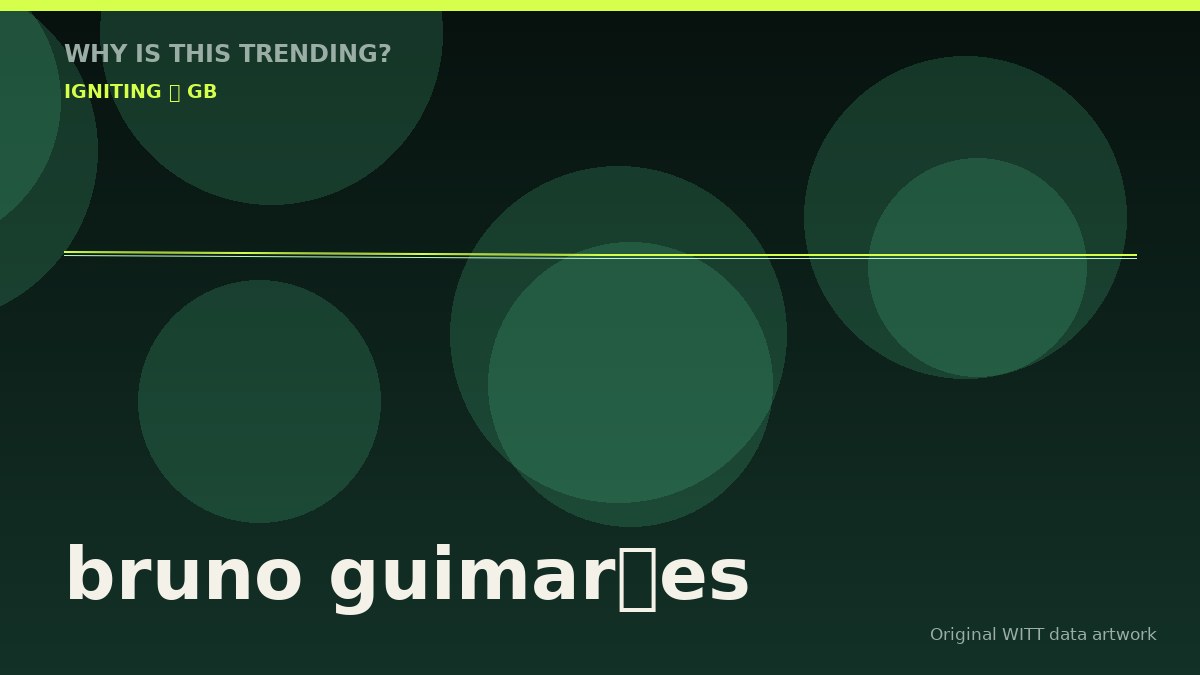 bruno guimarães original attention timeline illustration