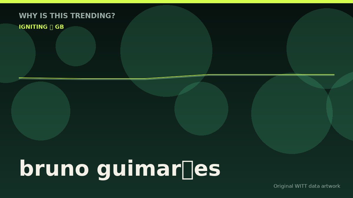 bruno guimarães original attention timeline illustration