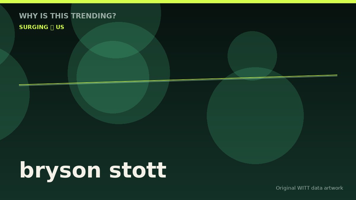 bryson stott original attention timeline illustration