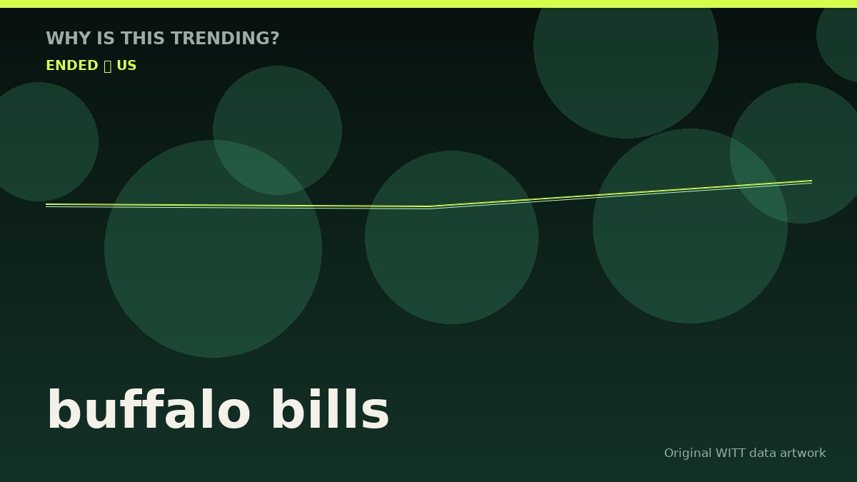 buffalo bills original attention timeline illustration