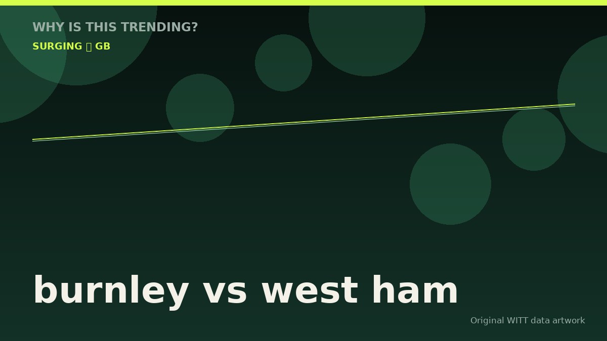 burnley vs west ham original attention timeline illustration