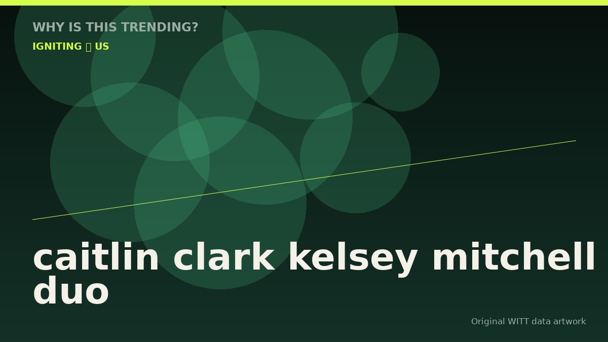 caitlin clark kelsey mitchell duo original attention timeline illustration